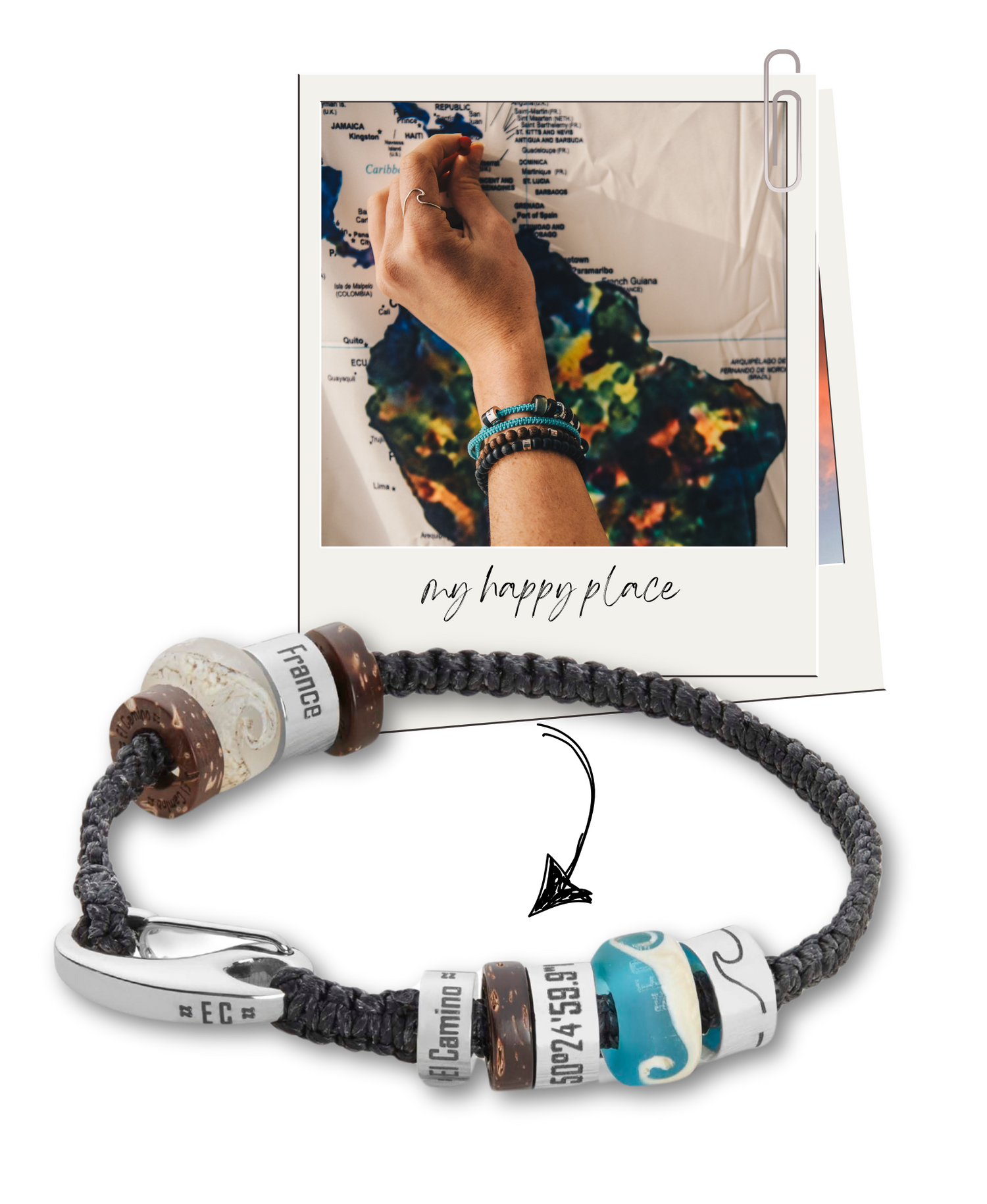 Custom Beads for Coordinates